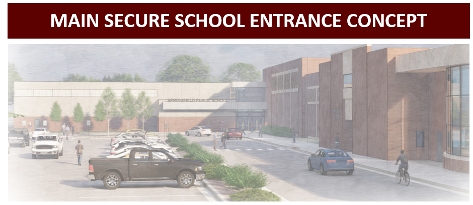 Main entrance concept 